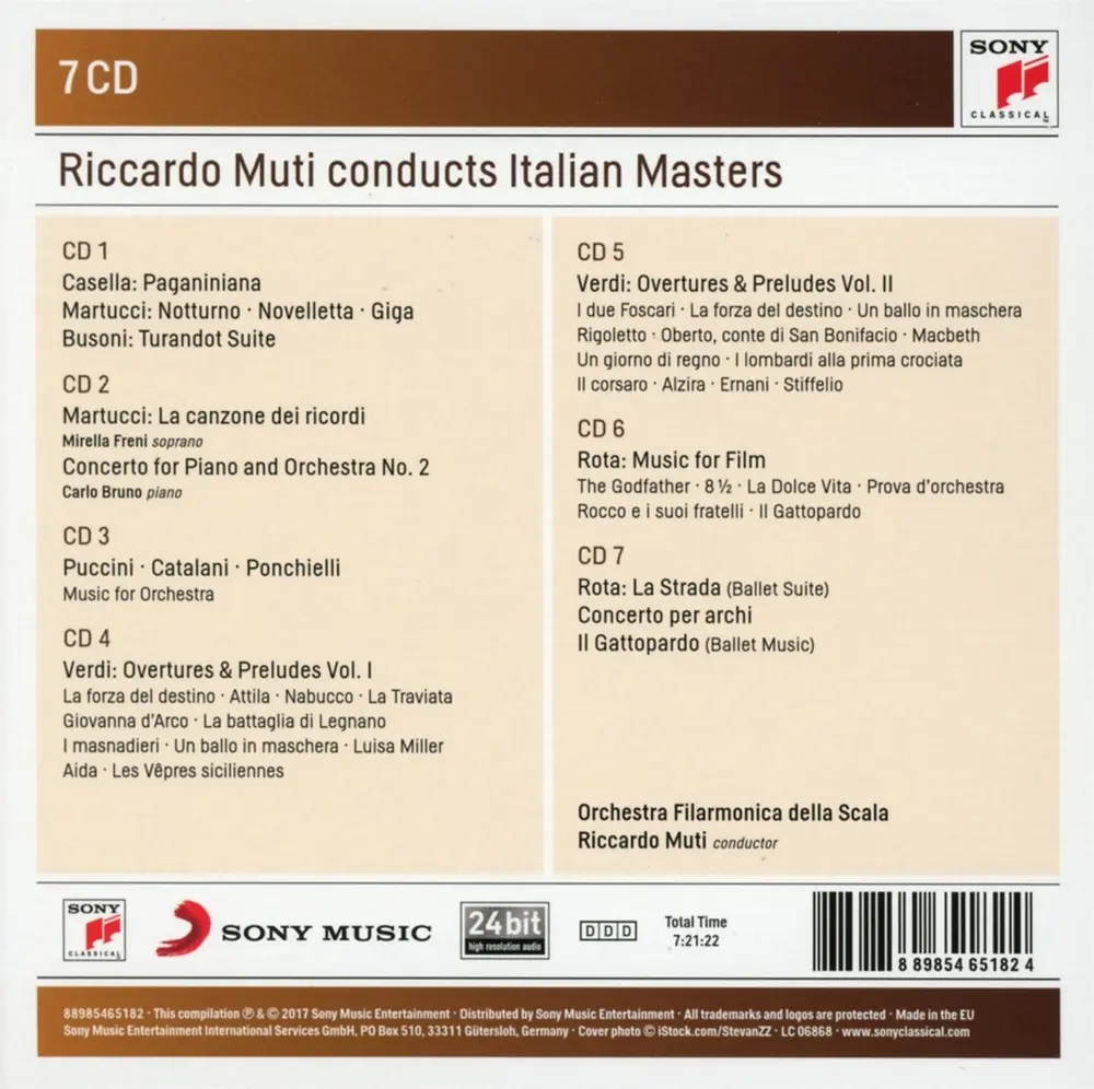 Riccardo Muti Conducts Italian Masters (CD)