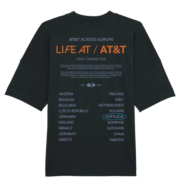 AT&T Portugal / LifeAtAT&T (oversized)