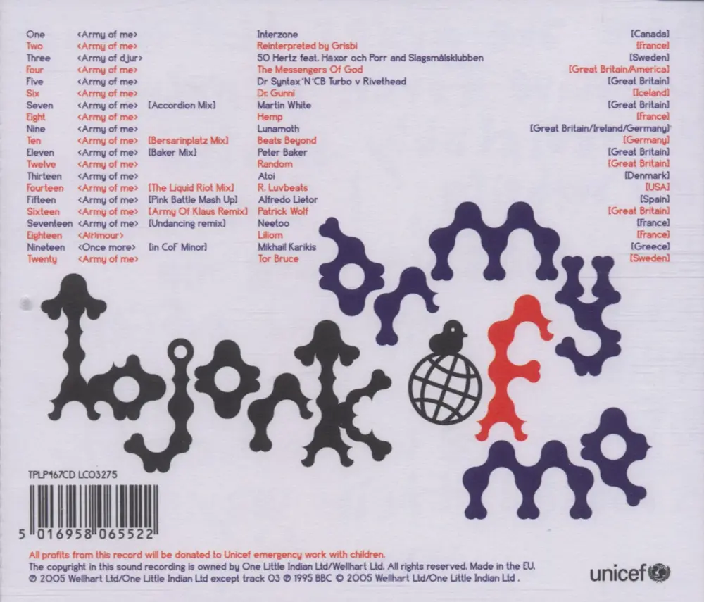 ‹Army Of Me› Remixes And Covers