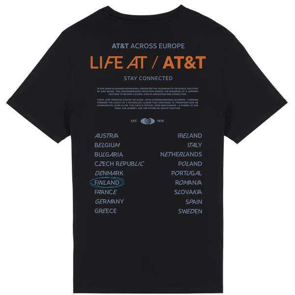 AT&T Finland/ LifeAtAT&T