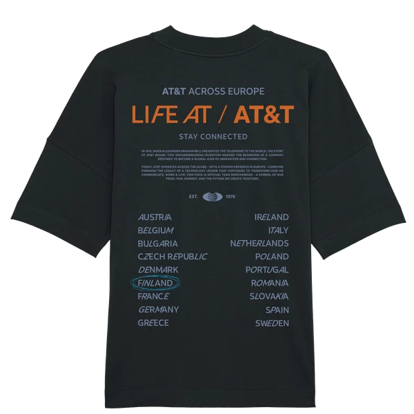 AT&T Finland / LifeAtAT&T (oversized)