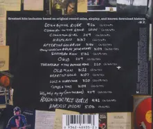Neil Young – GREATEST HITS (CD)