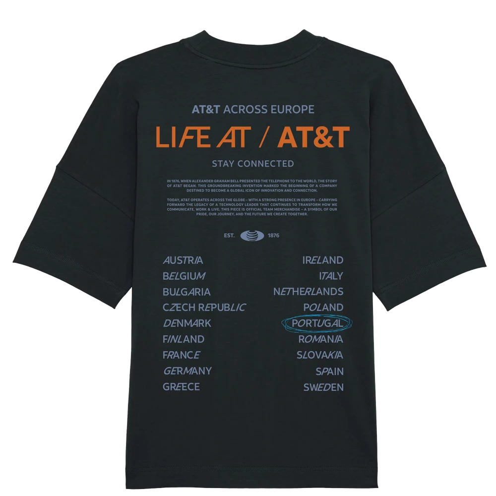AT&T Portugal / LifeAtAT&T (oversized)