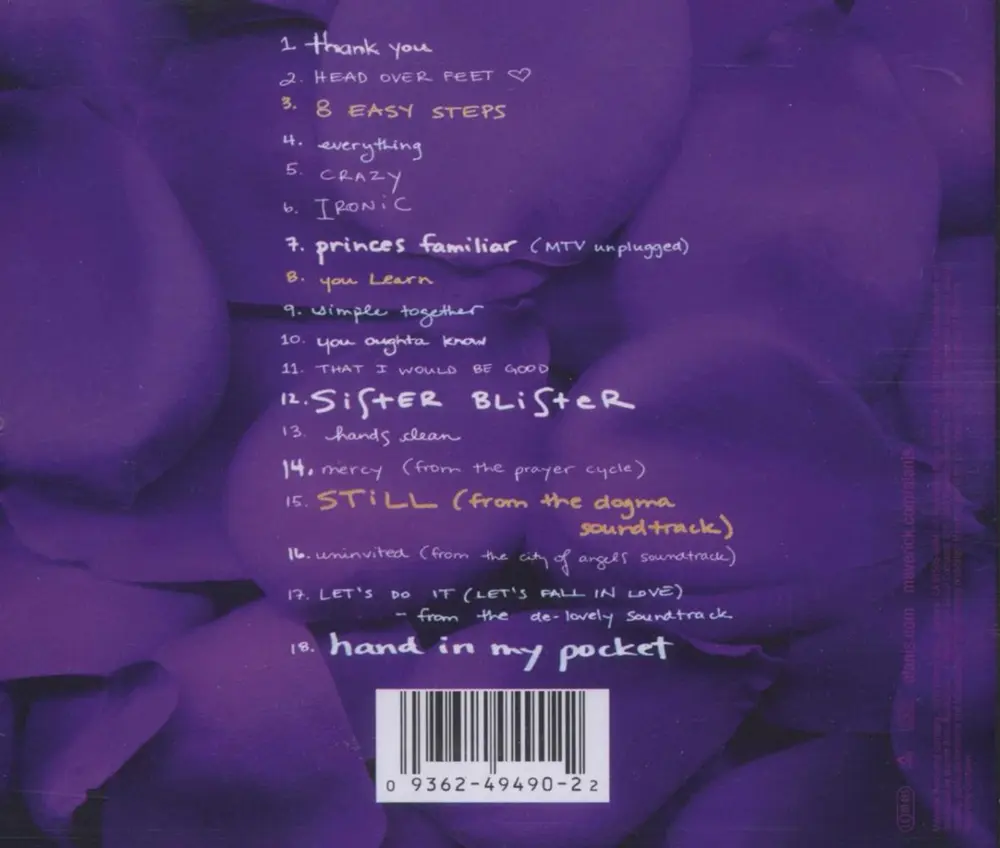 Alanis Morissette – The Collection (CD)