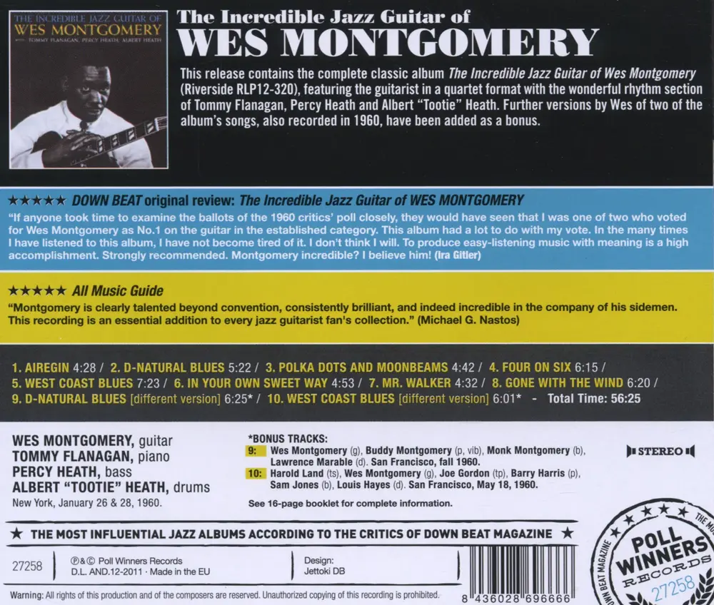 The Incredible Jazz Guitar of Wes Montgomery (Poll Winners Records) (CD)