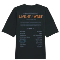 AT&T Finland / LifeAtAT&T (oversized) thumbnail