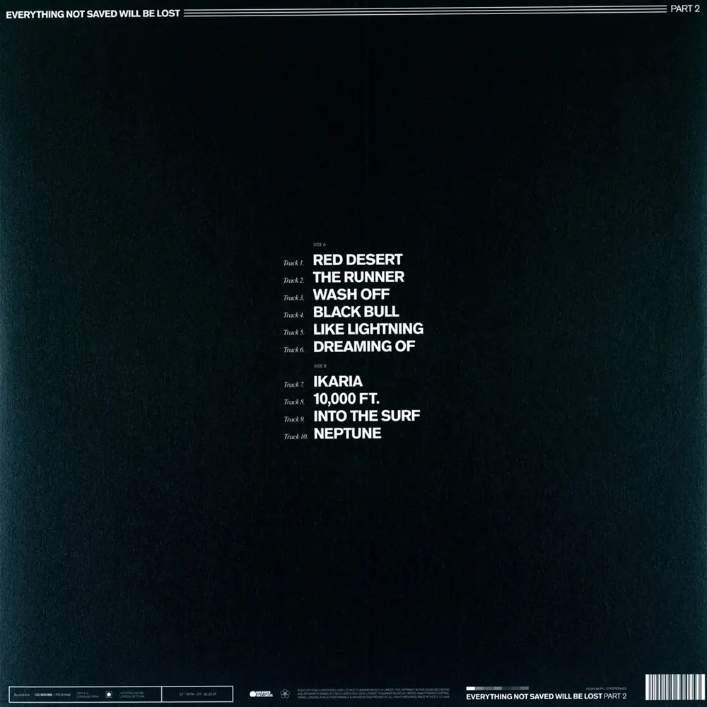 Foals – EVERYTHING NOT SAVED WILL BE LOST PART 2 (Vinyl)