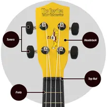 Yellow Submarine Blue thumbnail