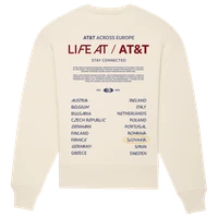 AT&T Austria  / LifeAtAT&T (oversized)