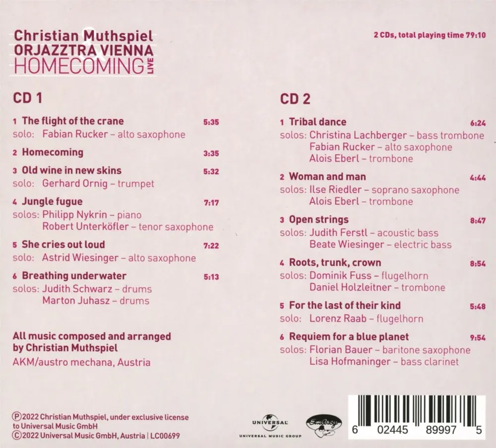 Christian Muthspiel – HOMECOMING (CD)