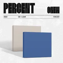 Percent thumbnail