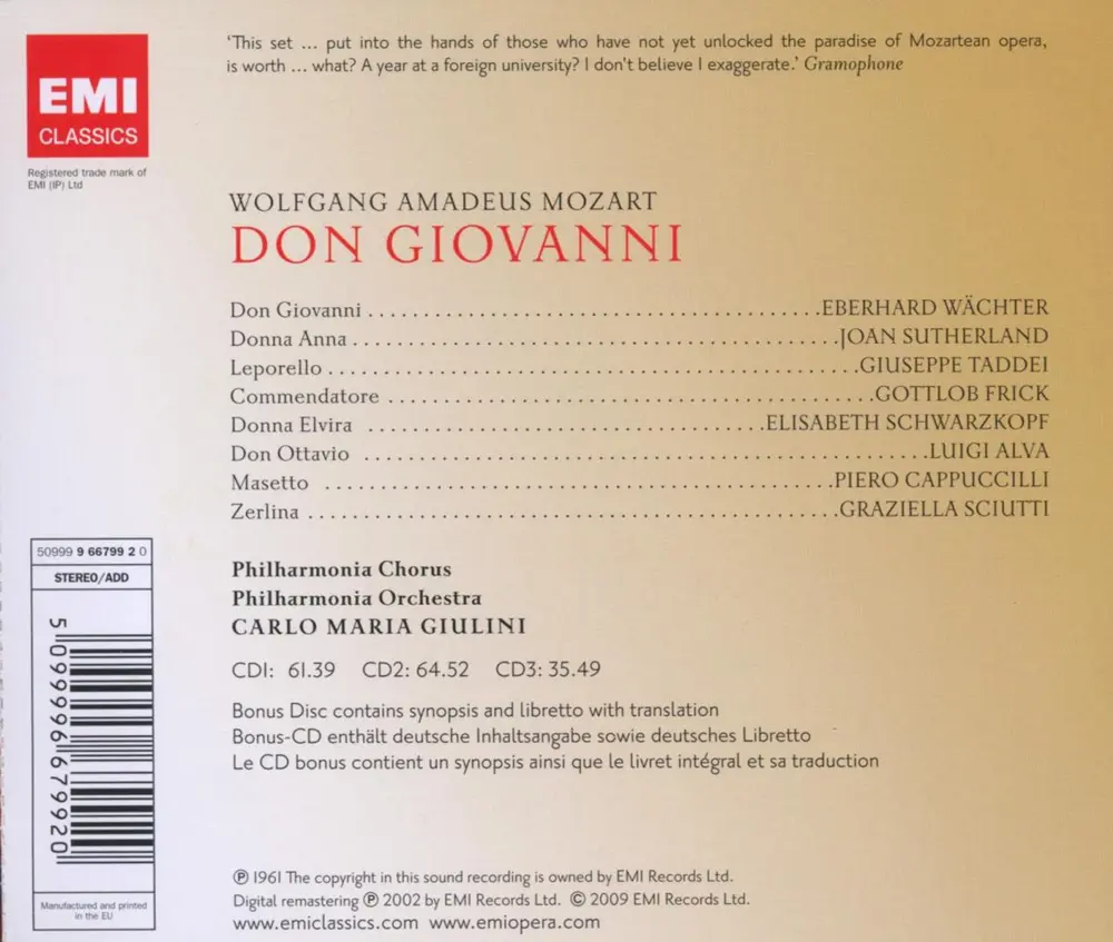 Carlo Maria Giulini – DON GIOVANNI (CD)