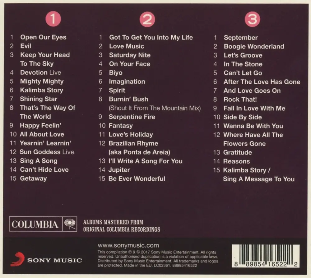 Real... Earth, Wind & Fire (CD)