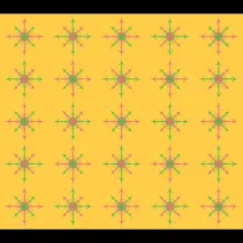 CD MULTIPLICITIES: A REPOSITORY OF NON-EXISTENT OBJECTS