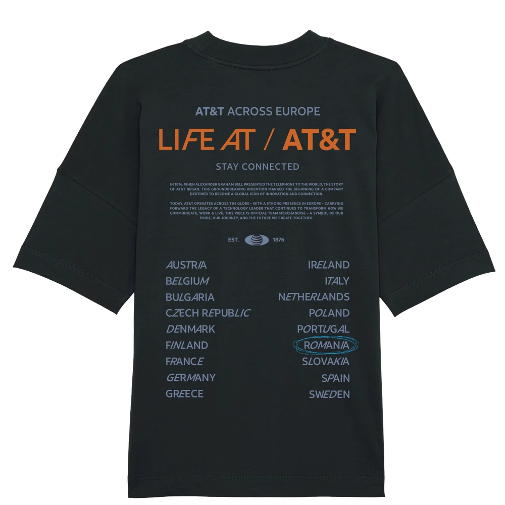 AT&T Romania / LifeAtAT&T (oversized)