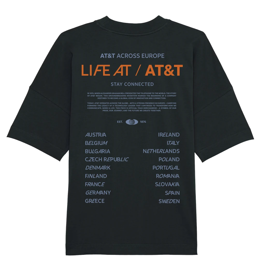 AT&T Across Europe / LifeAtAT&T (oversized)