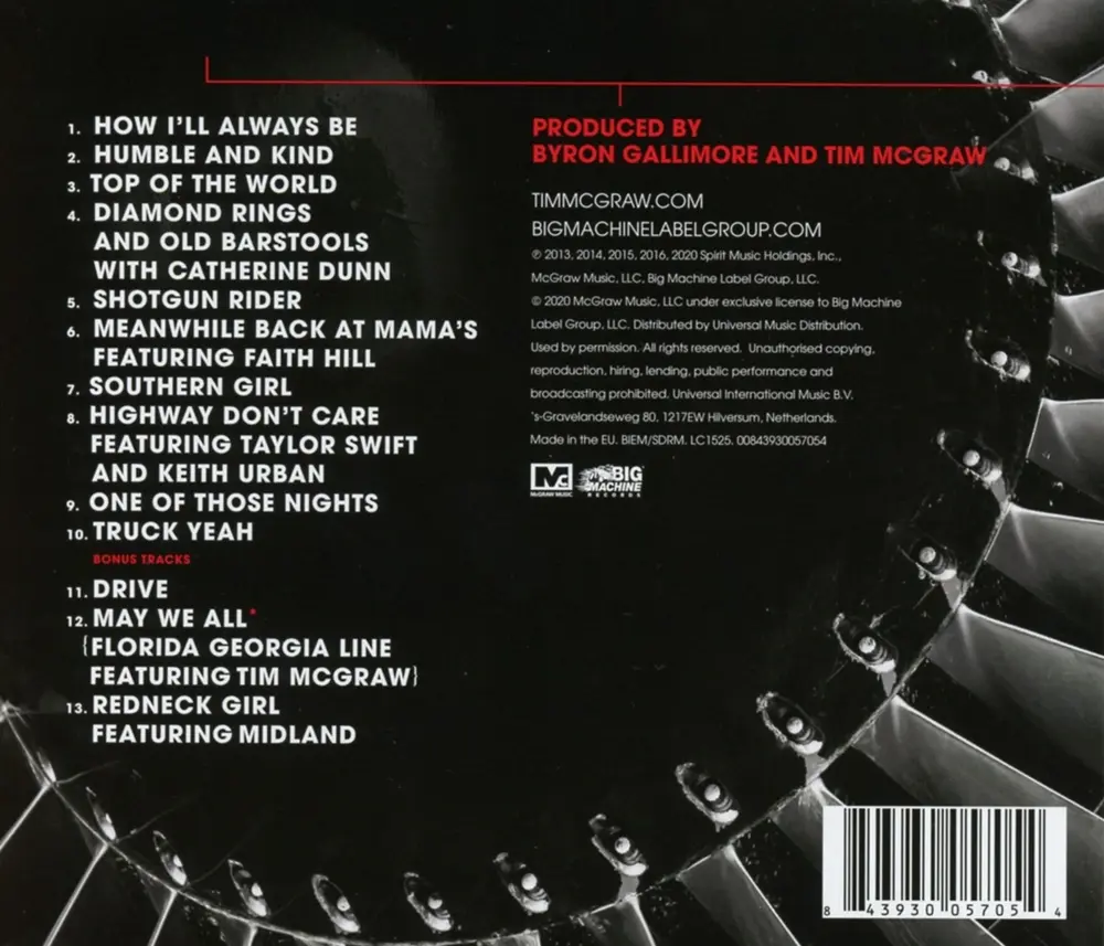 Tim McGraw – MCGRAW MACHINE HITS 2013 - 2019 (CD)