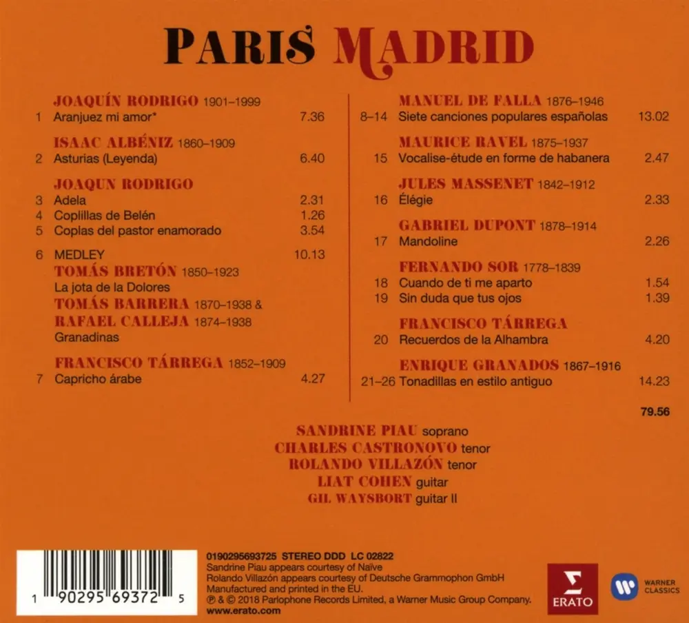 PARIS-MADRID