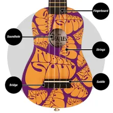 The Beatles – Rubber Soul (Ukulele)