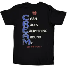 C.R.E.A.M. thumbnail