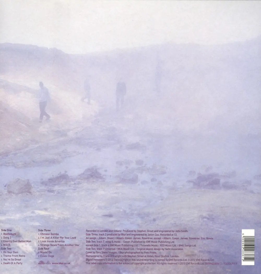 Blur (Gatefold)