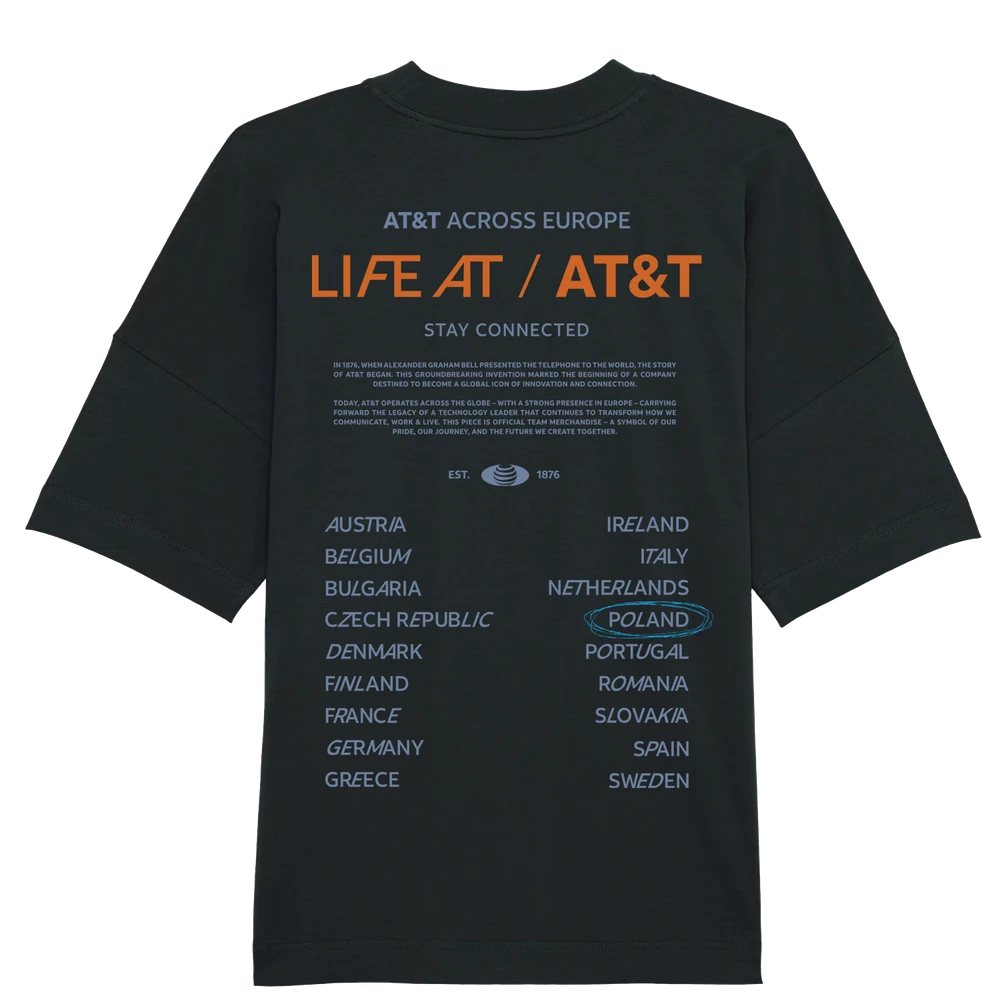 AT&T Poland / LifeAtAT&T (oversized)
