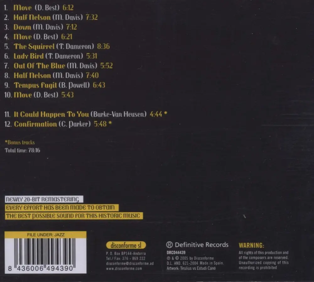 Miles Davis – COMPLETE BIRDLAND RECORDI (CD)