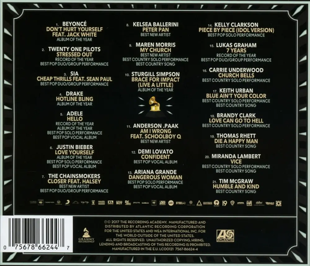 2017 GRAMMY NOMINEES