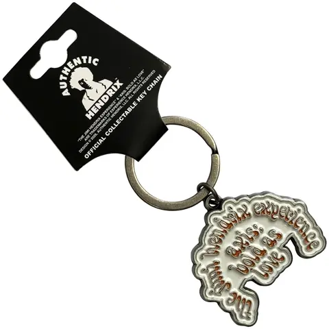 Keychain: Axis