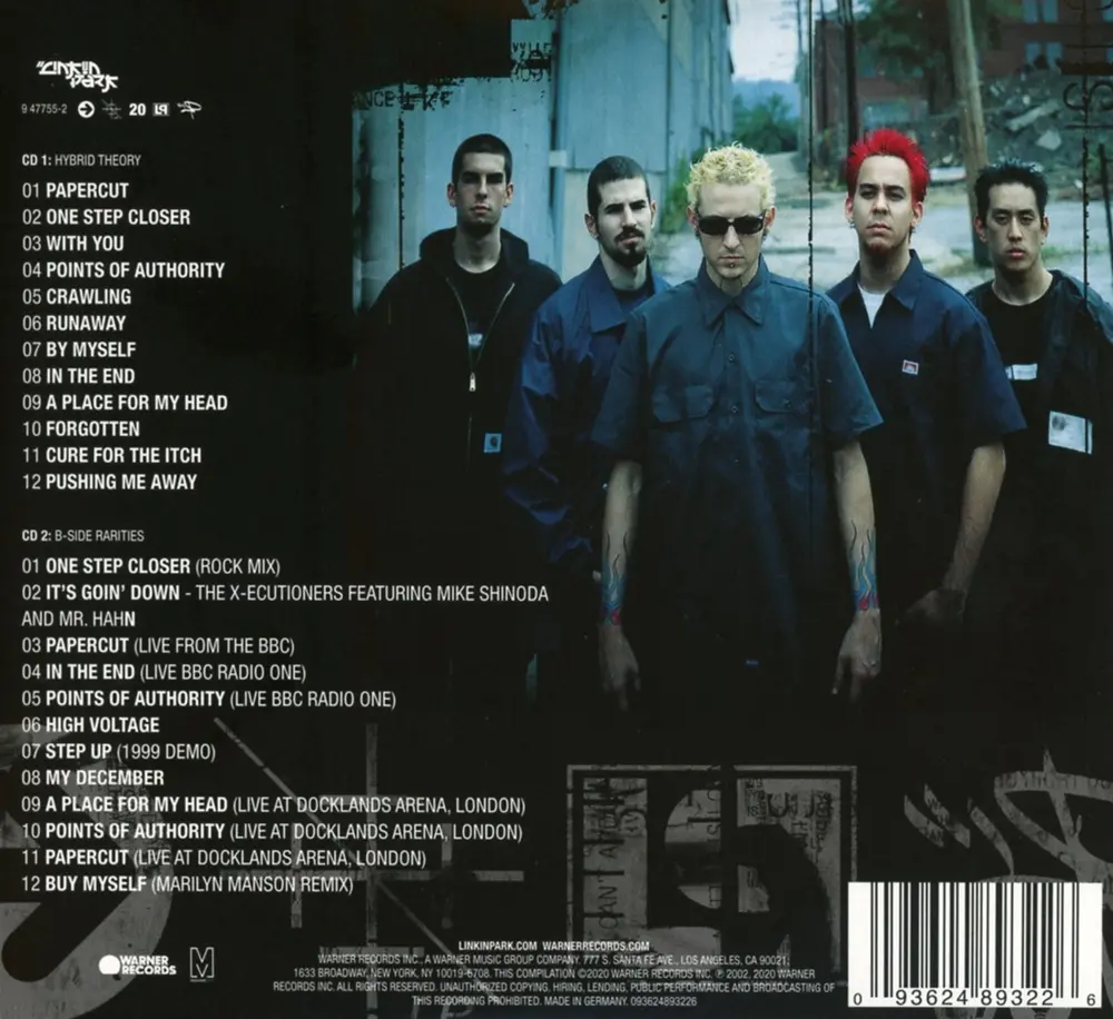 HYBRID THEORY (20TH ANNIVERSARY EDITION)