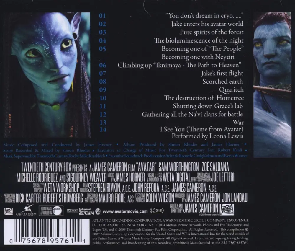AVATAR(SCORE)