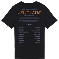 AT&T Across Europe  /  LifeAtAT&T (basic) thumbnail