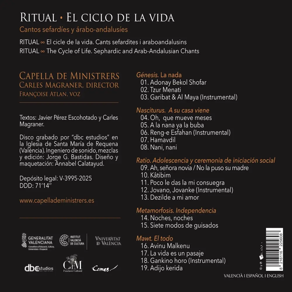 RITUAL