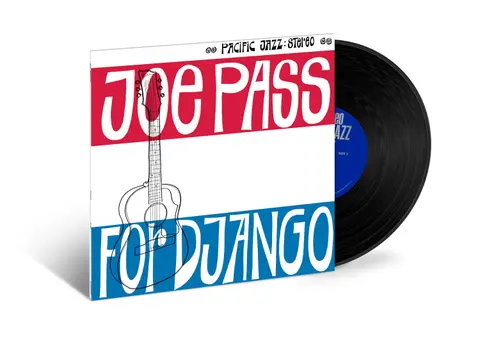 FOR DJANGO