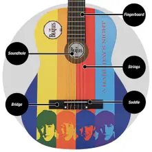 Junior Guitar: A Hard Day's Night thumbnail