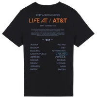 AT&T Poland /  LifeAtAT&T thumbnail