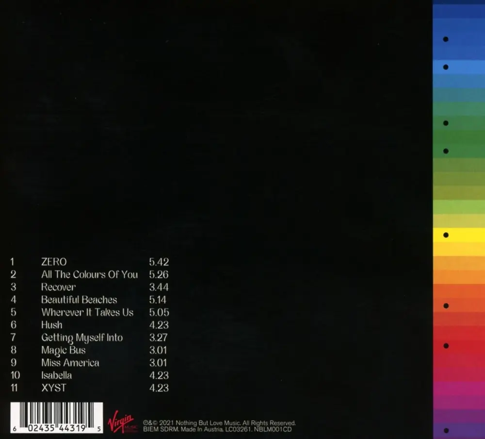 ALL THE COLOURS OF YOU