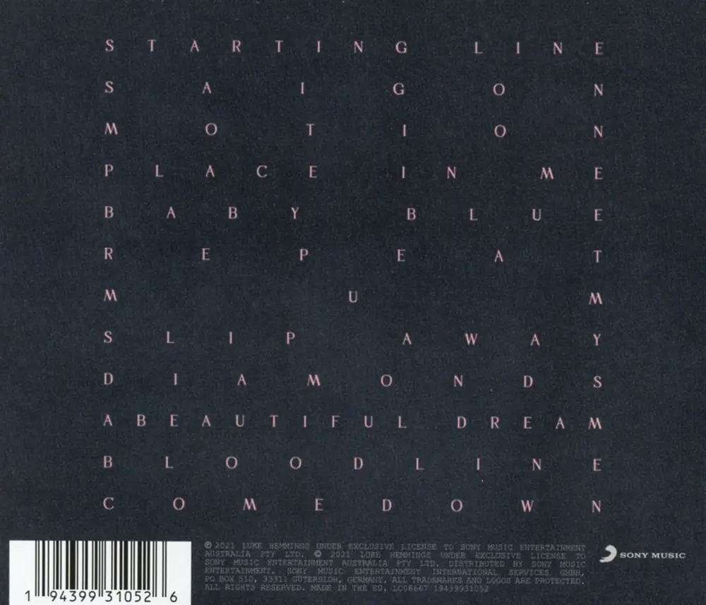 Luke Hemmings – When Facing the Things We Turn Away From (CD)