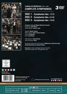 Mehta, Zubin / Orchestra - Beethoven: Complete Symphonies thumbnail