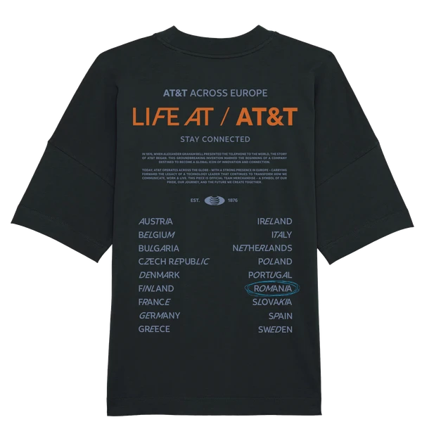 AT&T Romania / LifeAtAT&T (oversized)