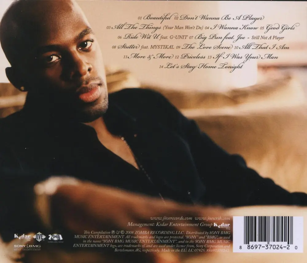 Joe – Greatest Hits (CD)