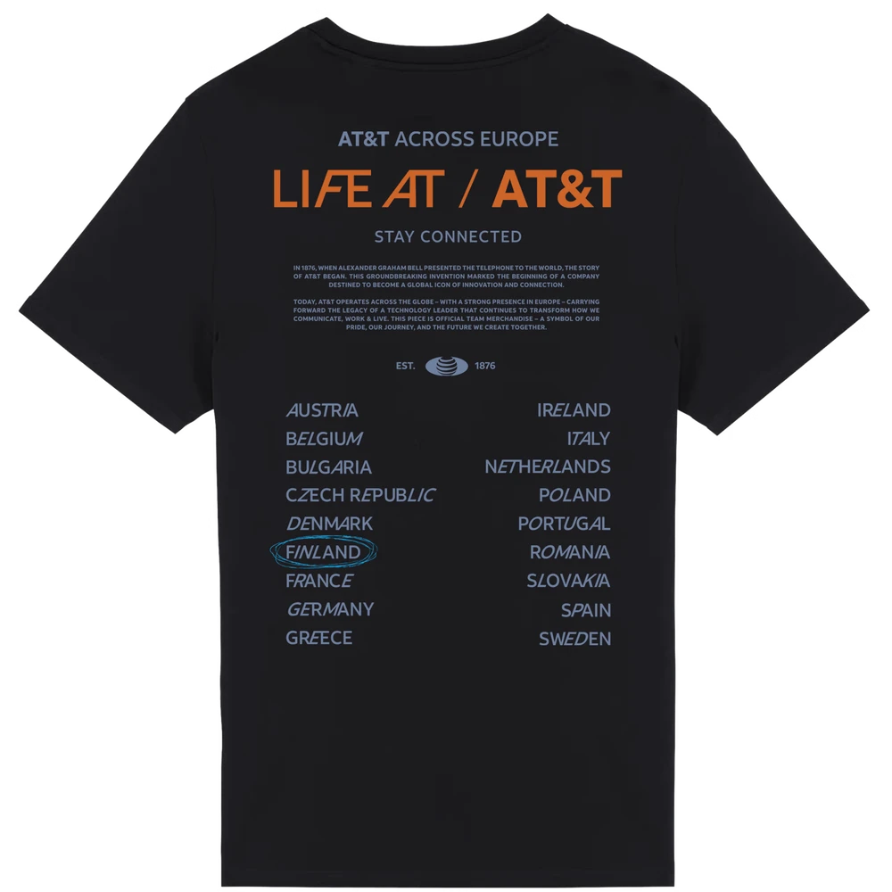 AT&T Finland/ LifeAtAT&T