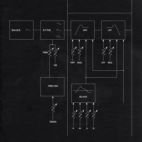 M.A.G.S. – Vinyl SAY THINGS THAT MATTER