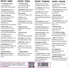 EXTENDED STIMULATION - 12 POP ADVENTURES ON THE DANCEFLOOR 1983 1988 thumbnail