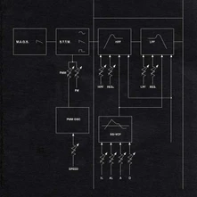 M.A.G.S., Vinyl SAY THINGS THAT MATTER