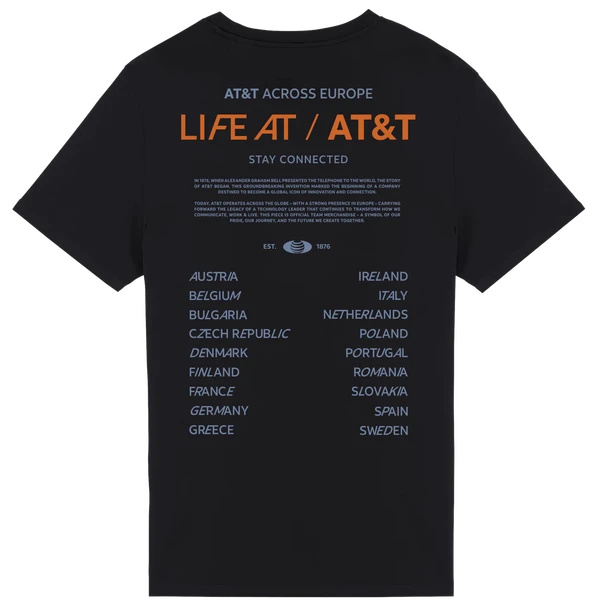 AT&T Across Europe / LifeAtAT&T (basic)