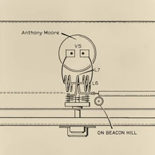 Anthony Moore with AKA & Friends, Vinyl ON BEACON HILL