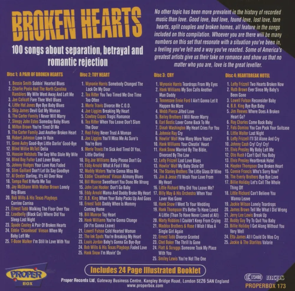 Various Artists – BROKEN HEARTS (CD)