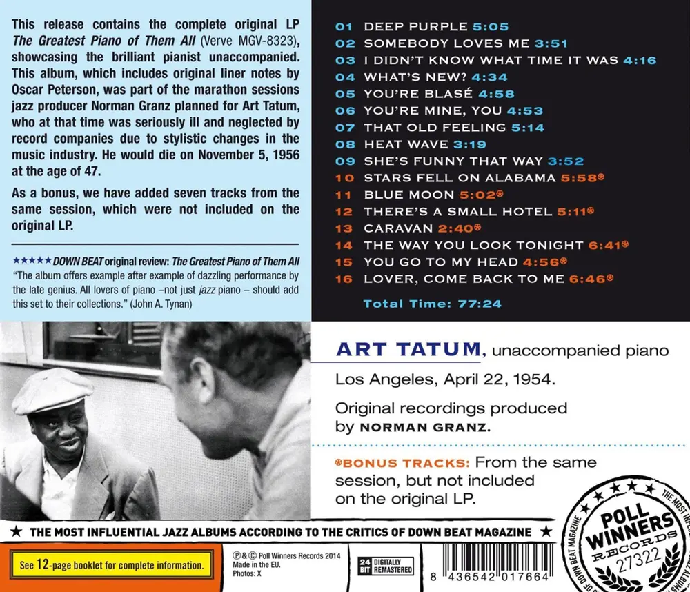 Art Tatum – GREATEST PIANO OF THEM ALL (CD)