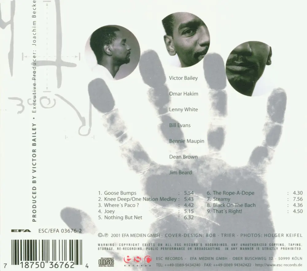 Victor Bailey – THAT'S RIGHT (CD)